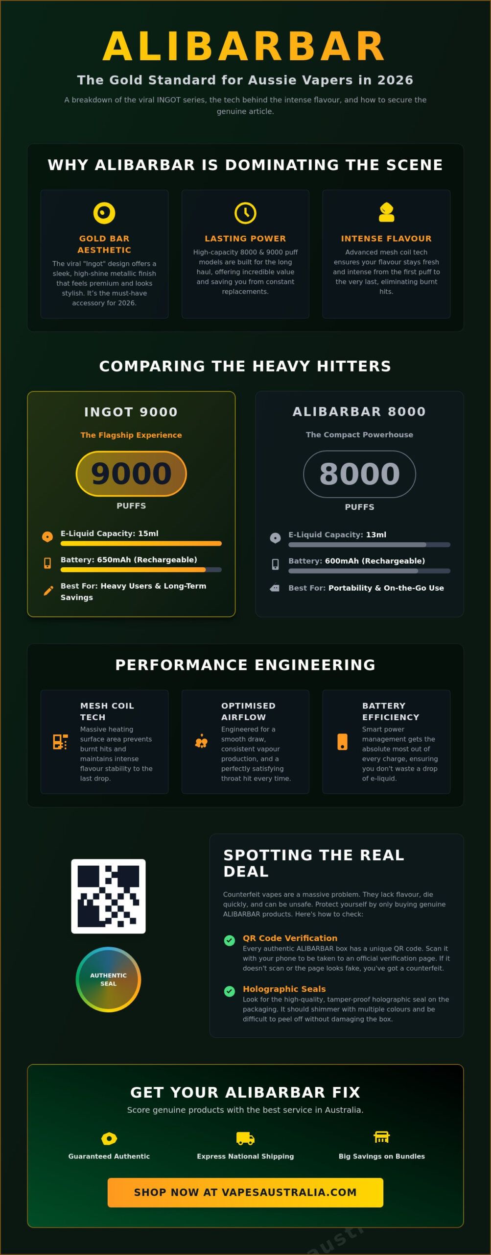 ALIBARBAR Vape Australia: The 2026 Roundup of INGOT 9000 & 8000 Models