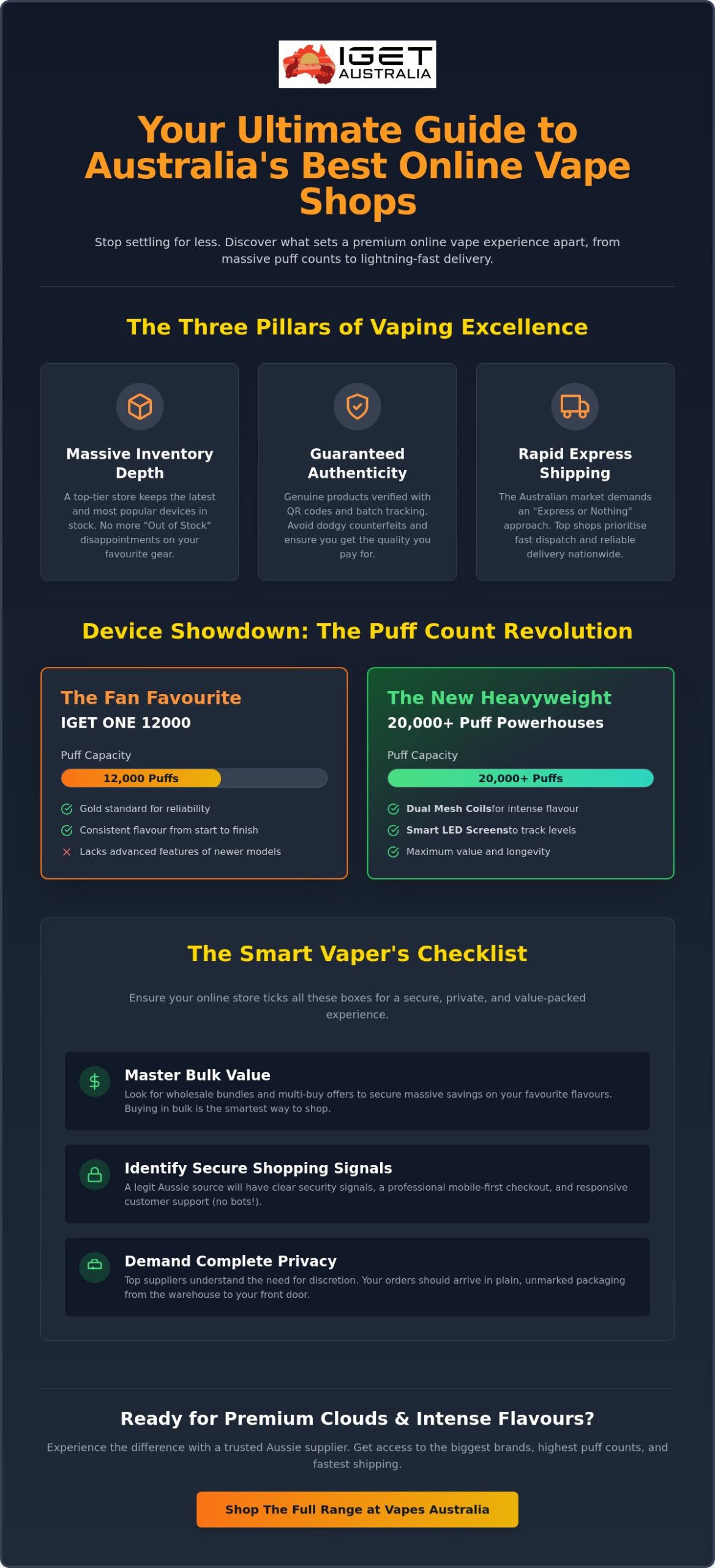 Best Online Vape Shop Australia: The 2026 Guide to Premium Clouds