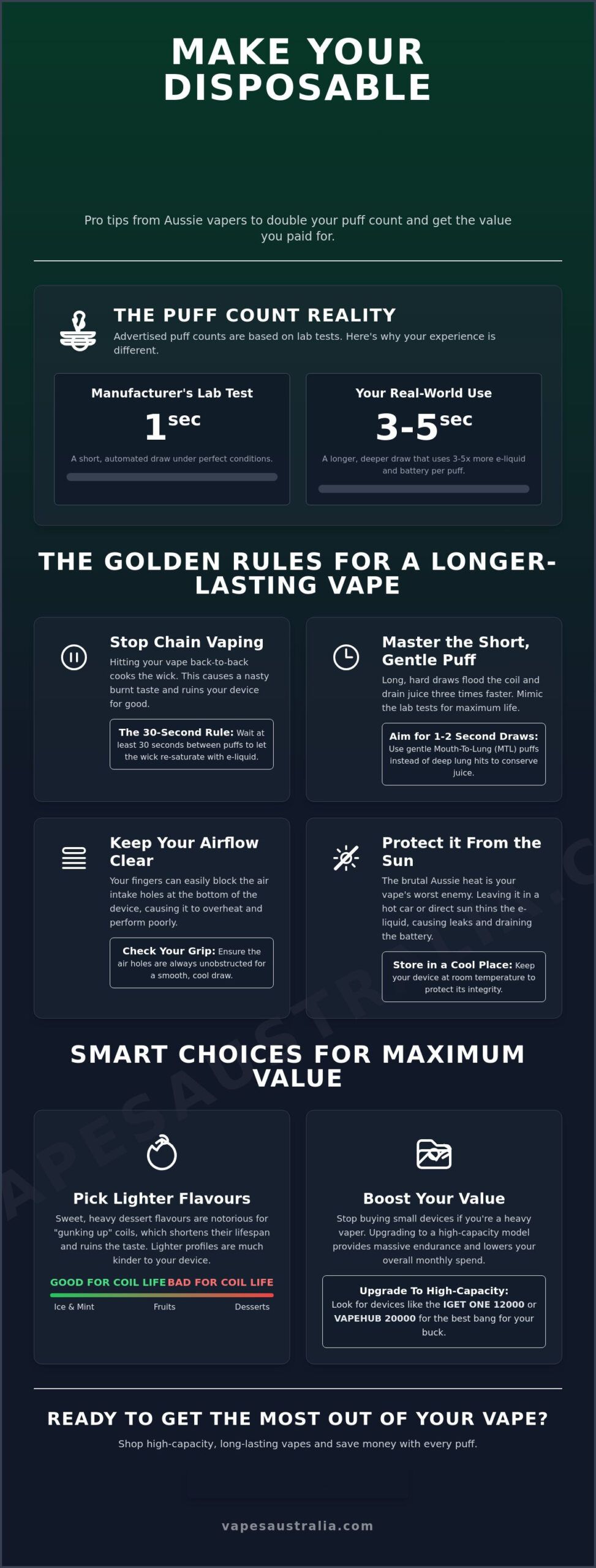 How to Make Disposable Vapes Last Longer: The Ultimate Aussie Guide (2026)