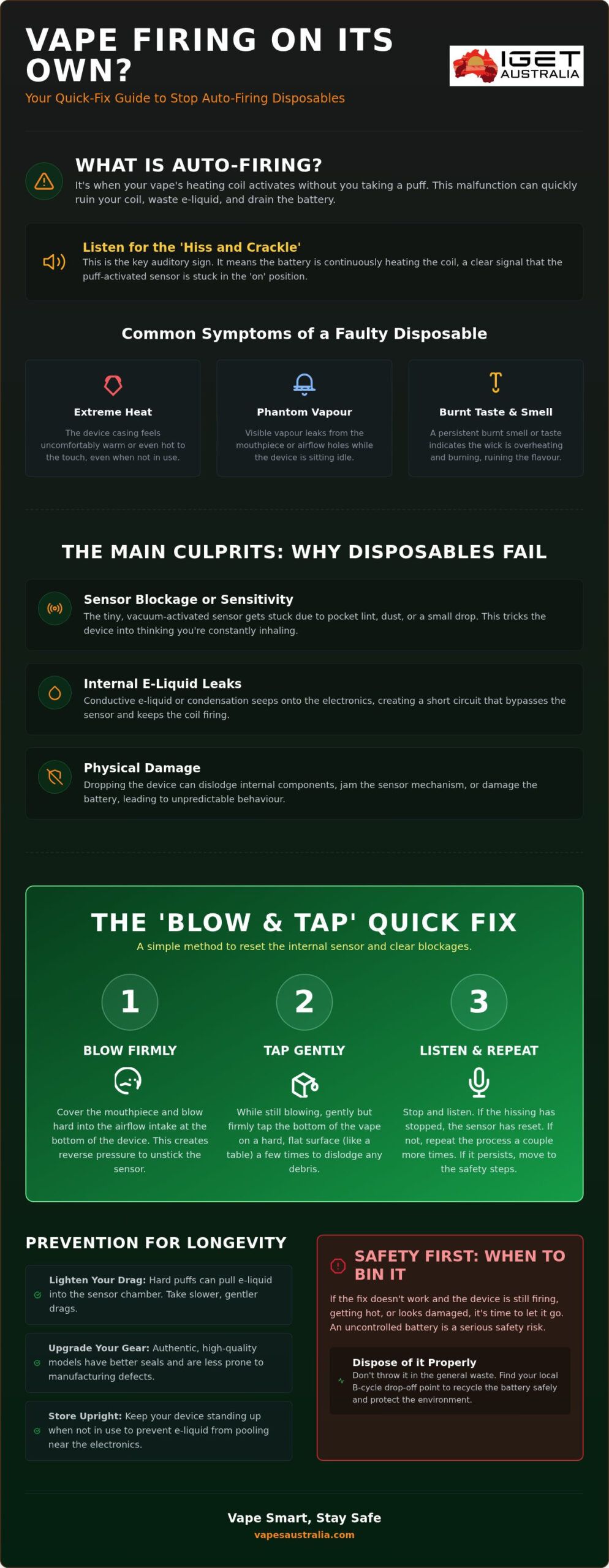 Disposable Vape Auto Firing Fix: How to Stop Your Vape Hitting Itself (2026 Guide)