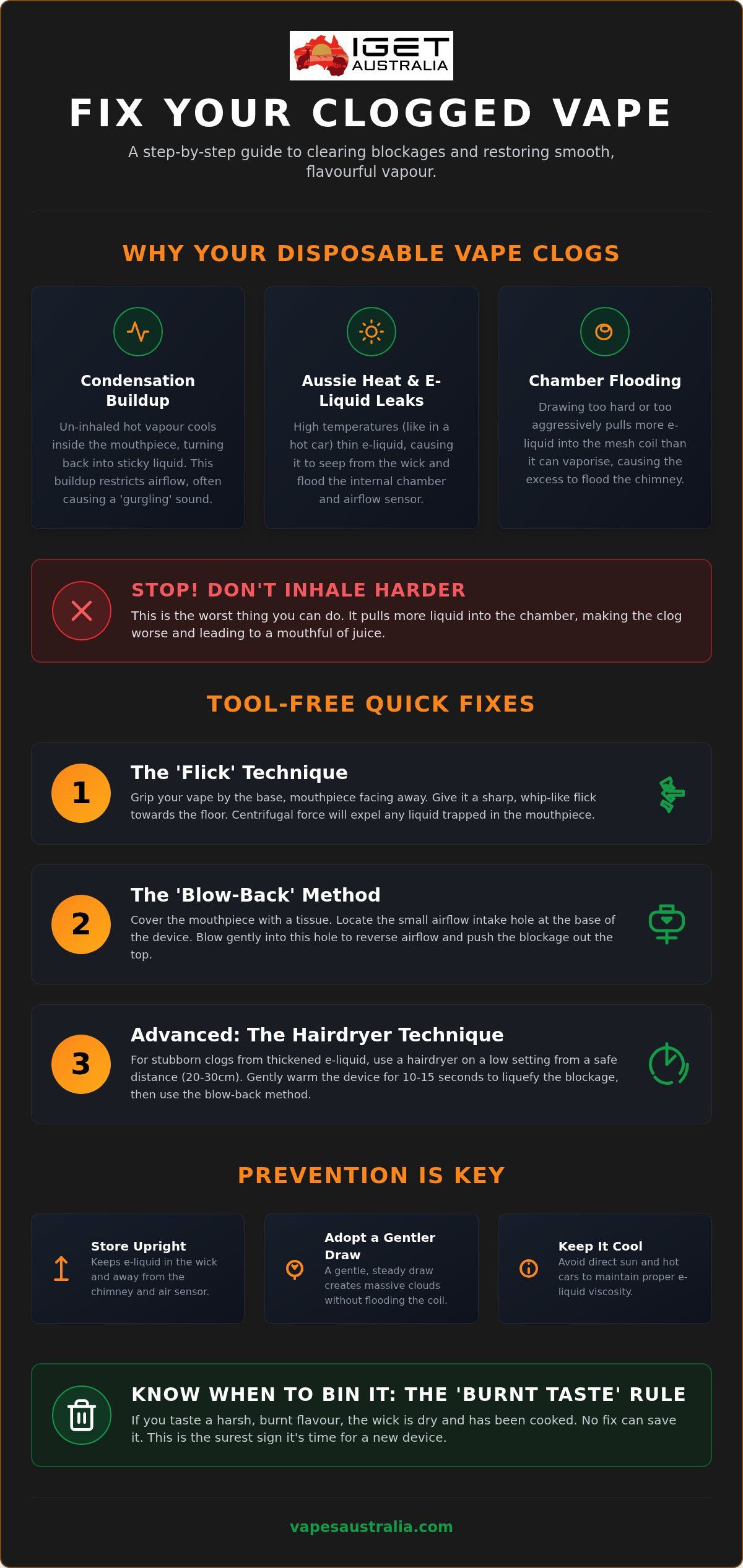 How to Fix a Clogged Disposable Vape: The Ultimate 2026 Aussie Guide